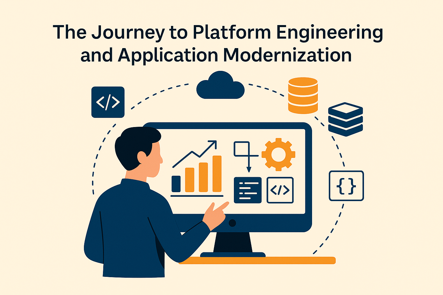 The Journey to Platform Engineering and Application Modernization
